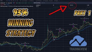 Best TradingView Strategy 93 Win Rate [upl. by Atirihs]