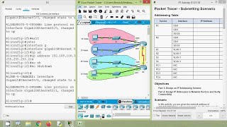 1175 Packet Tracer  Subnetting Scenario [upl. by Ahsiekit616]