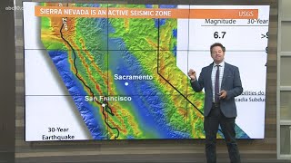 California Earthquakes Updates San Andreas Fault explained [upl. by Atterahs]