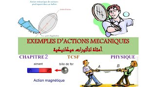 Exemples dactions mécaniques [upl. by Zita531]