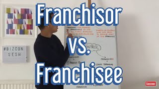 Franchise Franchisor and Franchisee [upl. by Onurb]