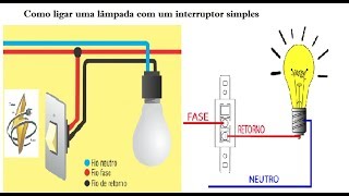 como instalar uma lâmpada [upl. by Gaidano]