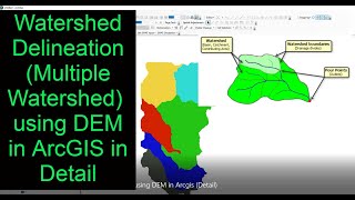 Detail Watershed Delineation using DEM in ArcGIS [upl. by Aserehc663]