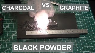 Making Black Powder with Different Carbon Sources  ElementalMaker [upl. by Enelam9]