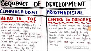 Difference between Cephalocaudal development and Proximodistal development [upl. by Atiuqer]