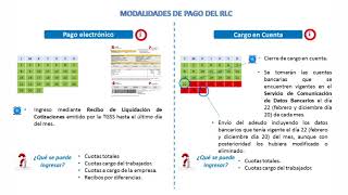 SERVICIO DE OBTENCION DE RECIBOS [upl. by Leugimesoj]