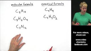 Writing Empirical Formula Practice Problems [upl. by Bert]