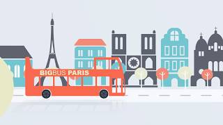 Visiting Paris  What is the Paris Pass [upl. by Owain]