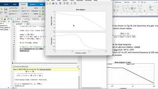 MATLAB Frequency response Part 1 [upl. by Suoivatnom]