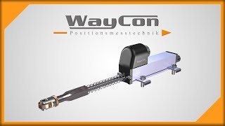 Measurement principle of linear potentiometers [upl. by Ispep]