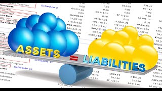 Bank Assets and Liabilities Management [upl. by Moyer]