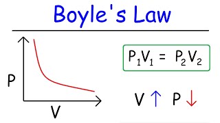 Boyles Law Practice Problems [upl. by Ethbun]