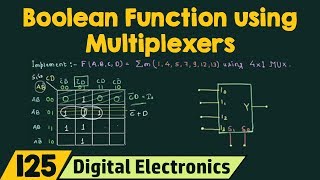 Implementation of Boolean Function using Multiplexers [upl. by Ahsel]