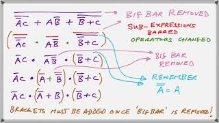 DeMorgan simplification [upl. by Akiam]