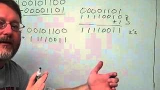 Twos Complement Subtraction Example [upl. by Corydon]