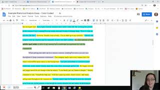 Rhetorical Analysis Essay  Structure and Example Notes [upl. by Sedruol]