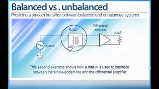 RF Balun Transformers Demystified [upl. by Hoskinson]