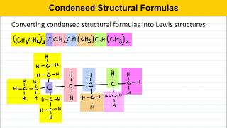 Condensed Structural Formulas [upl. by Aserehc]