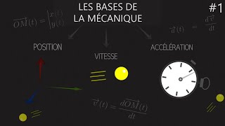 Les bases de la mécanique – La mécanique 1 [upl. by Tremaine382]