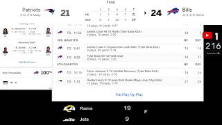 Patriots vs Bills Live Scoreboard [upl. by Candless]