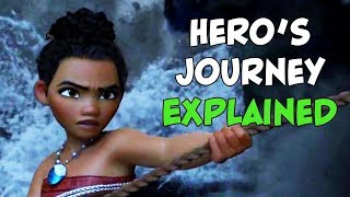 Heros Journey Explained  The Hidden Framework Behind Many Stories [upl. by Sauncho]