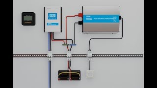 The Ultimate Guide to DIY OffGrid Solar Systems – 01  Introduction [upl. by Arvell211]