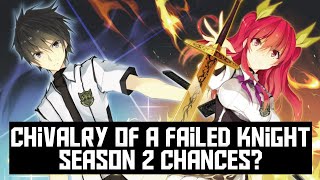 Chivalry of a Failed Knight Season 2 Chances  Source Material [upl. by Philipps]