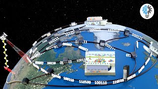 How does the INTERNET work  ICT 2 [upl. by Ikcim]