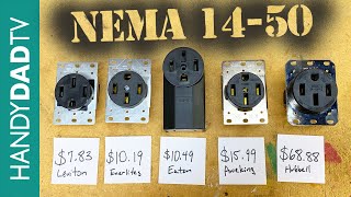 NEMA 1450 Buying Guide for Tesla EV Charger [upl. by Terr]