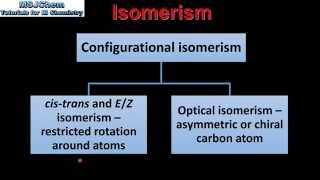 203 Introduction to isomerism HL [upl. by Initirb]