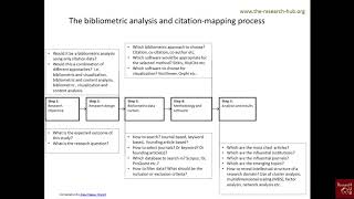 Bibliometrics 2 Steps in Bibliometric Analysis [upl. by Knowland290]