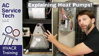 How an Air Handler amp Heat Pump Work [upl. by Ayihsa]