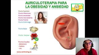 25 Auriculoterapia para bajar de peso y controlar la ansiedad Centro IMG [upl. by Collin]