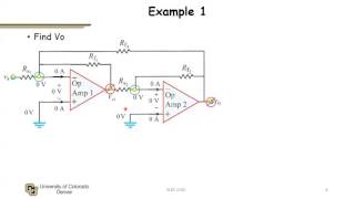 Nodal Analsys of OpAmp Circuits [upl. by Schouten971]