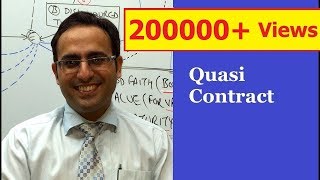 INTRODUCTION TO QUASI CONTRACT Video1  Mercantile Law Lectures for CACSCMA [upl. by Atinav887]