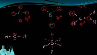 Chemistry 46 Orbital Hybridization [upl. by Kallman]