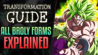 EVERY BROLY TRANSFORMATION EXPLAINED [upl. by Nimar]