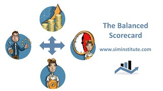 The Balanced Scorecard explained [upl. by Emmye]