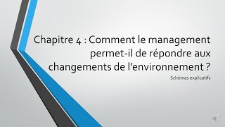 MANAGEMENT  1ERE  Chapitre 4  Le management face aux changements de lenvironnement [upl. by Ayit]